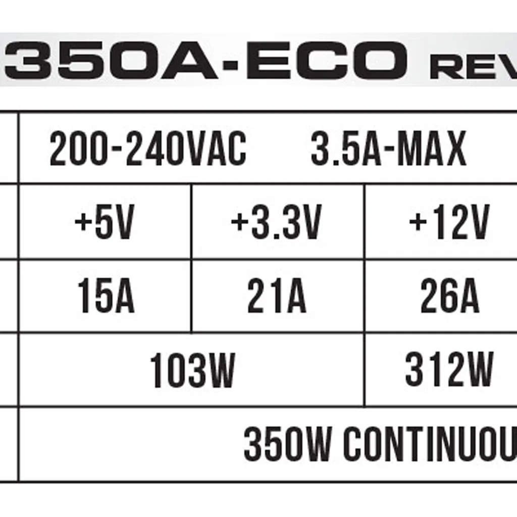 منبع تغذیه گرین مدل GP350A-ECO Rev3.1