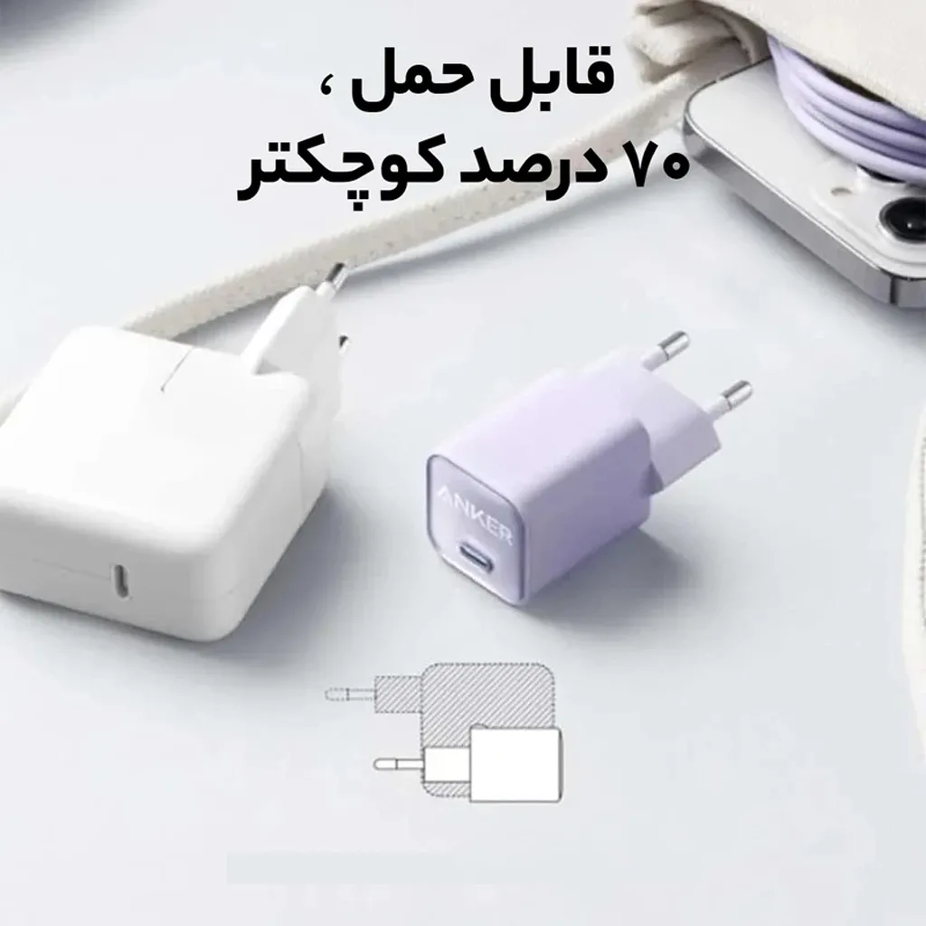 شارژر فست 30 وات انکر مدل A2147 511 Nano 3