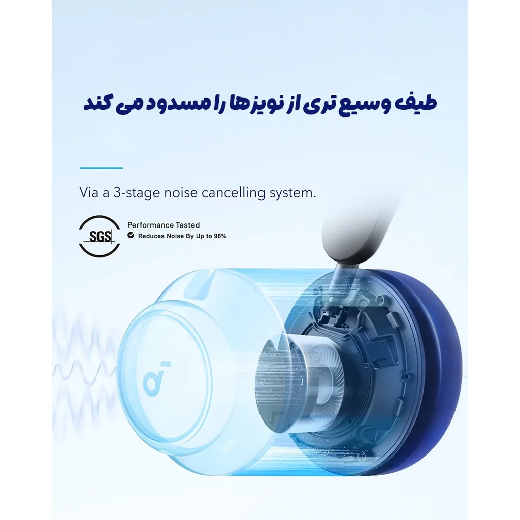 هدفون بلوتوثی انکر مدل Q45 A3040 دو گوشی