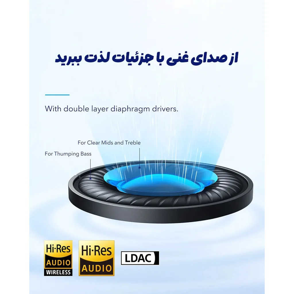 هدفون بلوتوثی انکر مدل Q45 A3040 دو گوشی