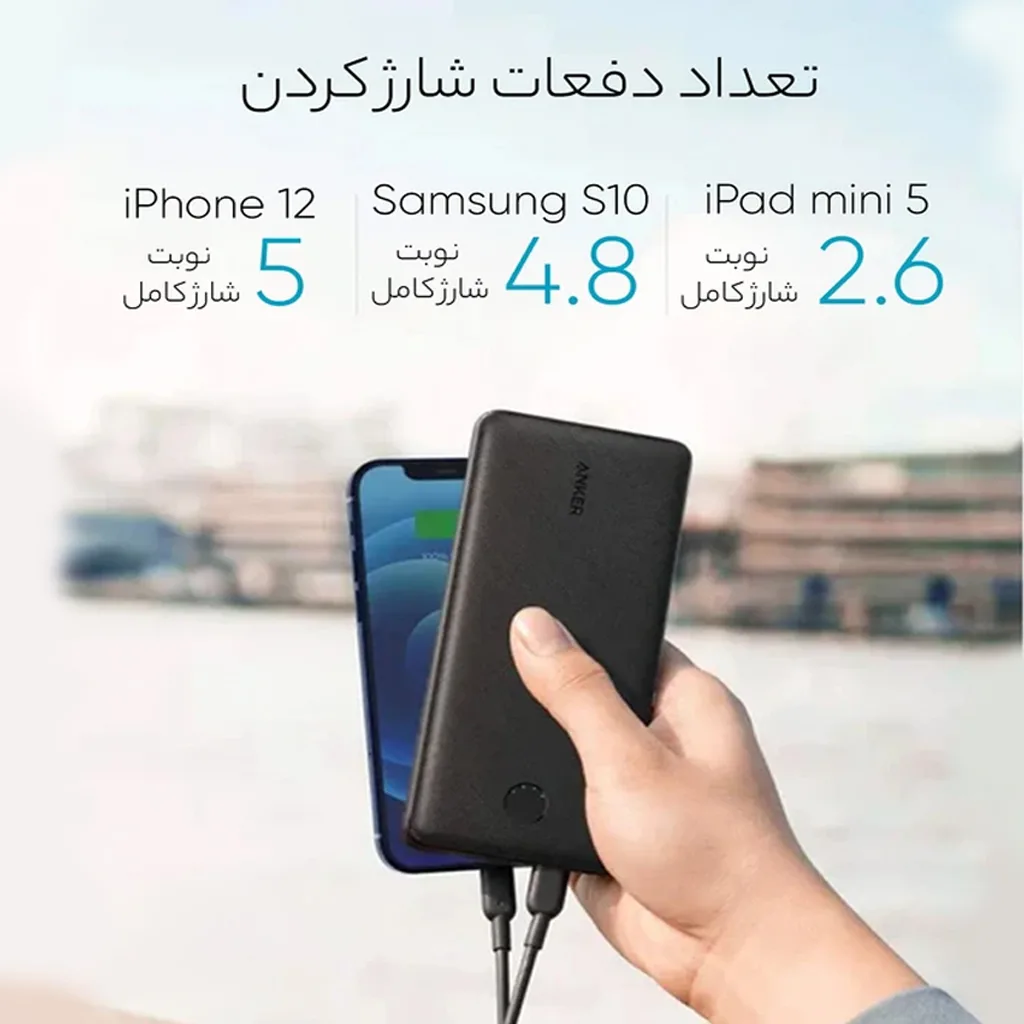 پاوربانک انکر مدل A1287