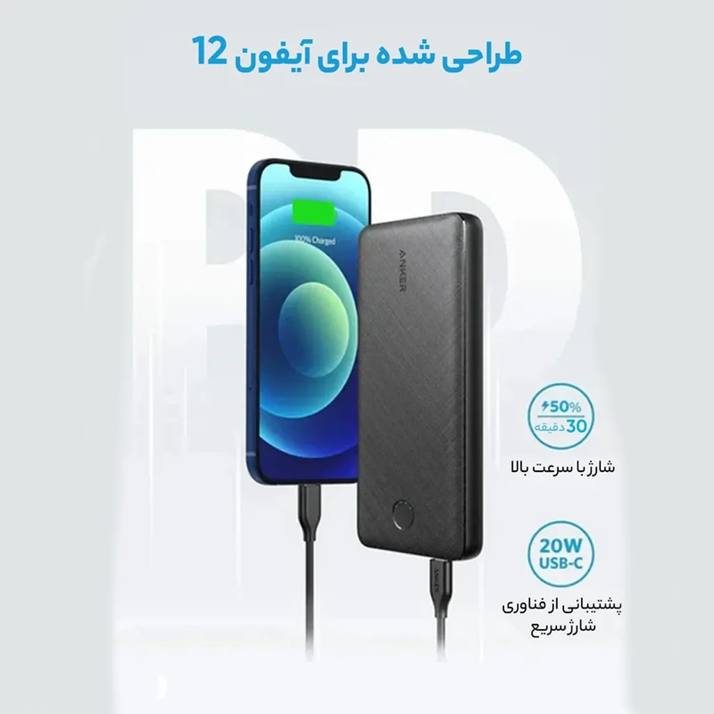 پاوربانک انکر مدل A1287
