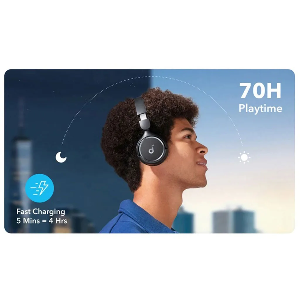 هدفون بی سیم انکر مدل H30i
