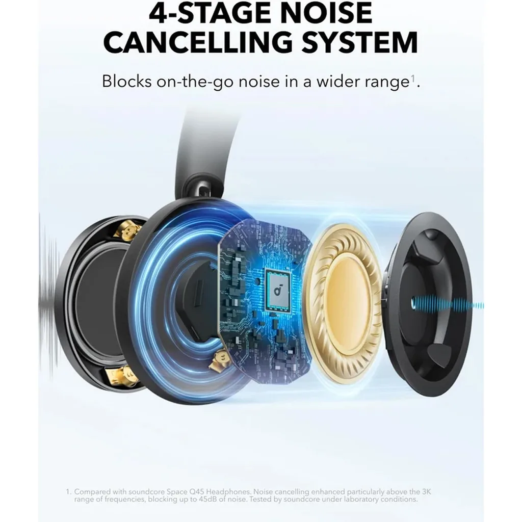 هدفون بی سیم انکر مدل Space One Pro