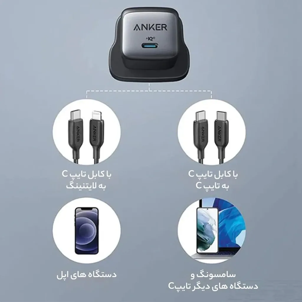 شارژر دیواری 30 واتی انکر مدل 511 Nano 3