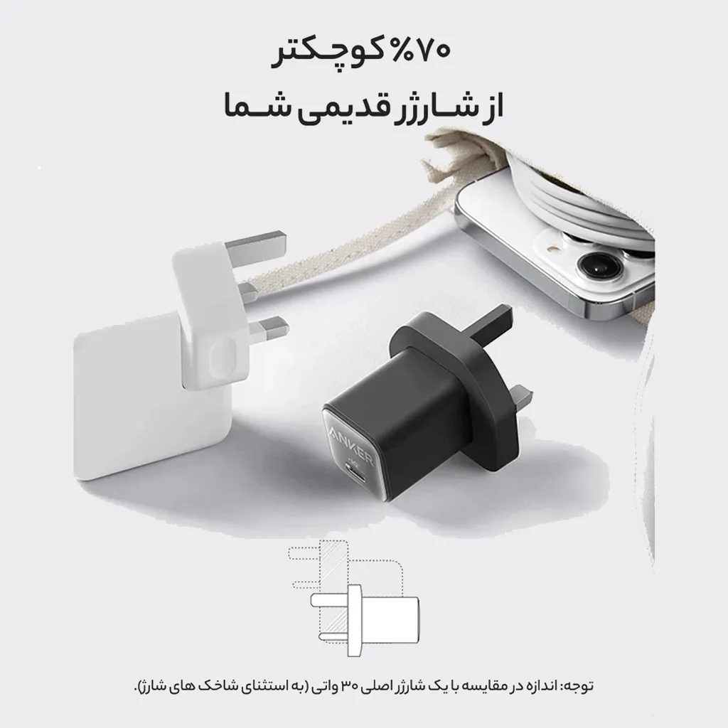 شارژر دیواری 30 واتی انکر مدل 511 Nano 3