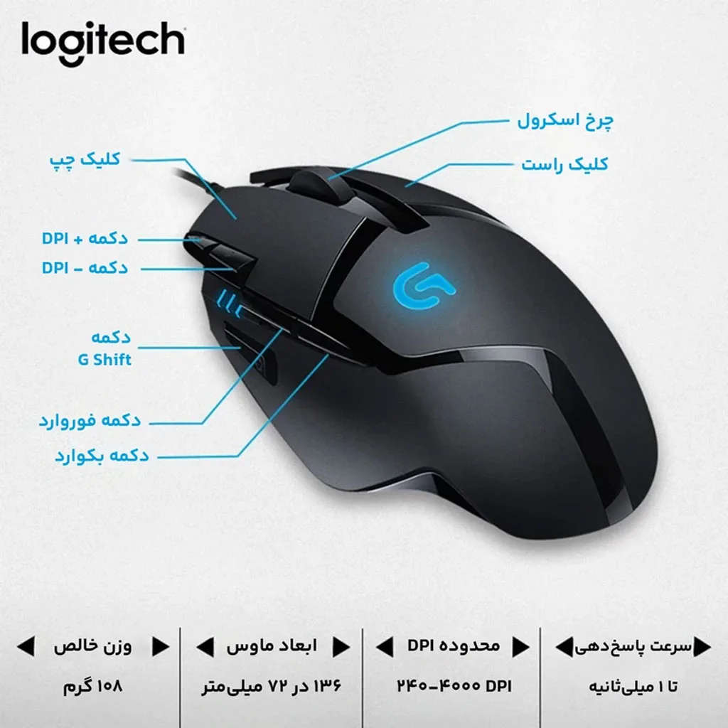 ماوس گیمینگ باسیم لاجیتک مدل G402 Hyperion Fury