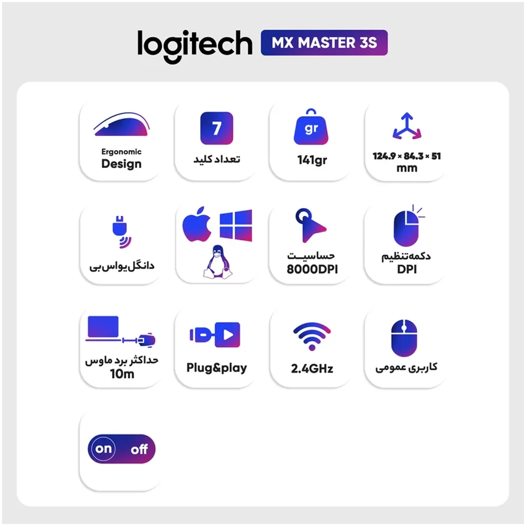 ماوس بی سیم لاجیتک MX Master 3S