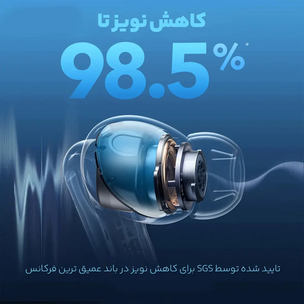 هدفون بلوتوثی انکر مدل Liberty 4 NC