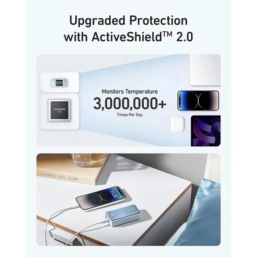پاوربانک انکر مدل A1256