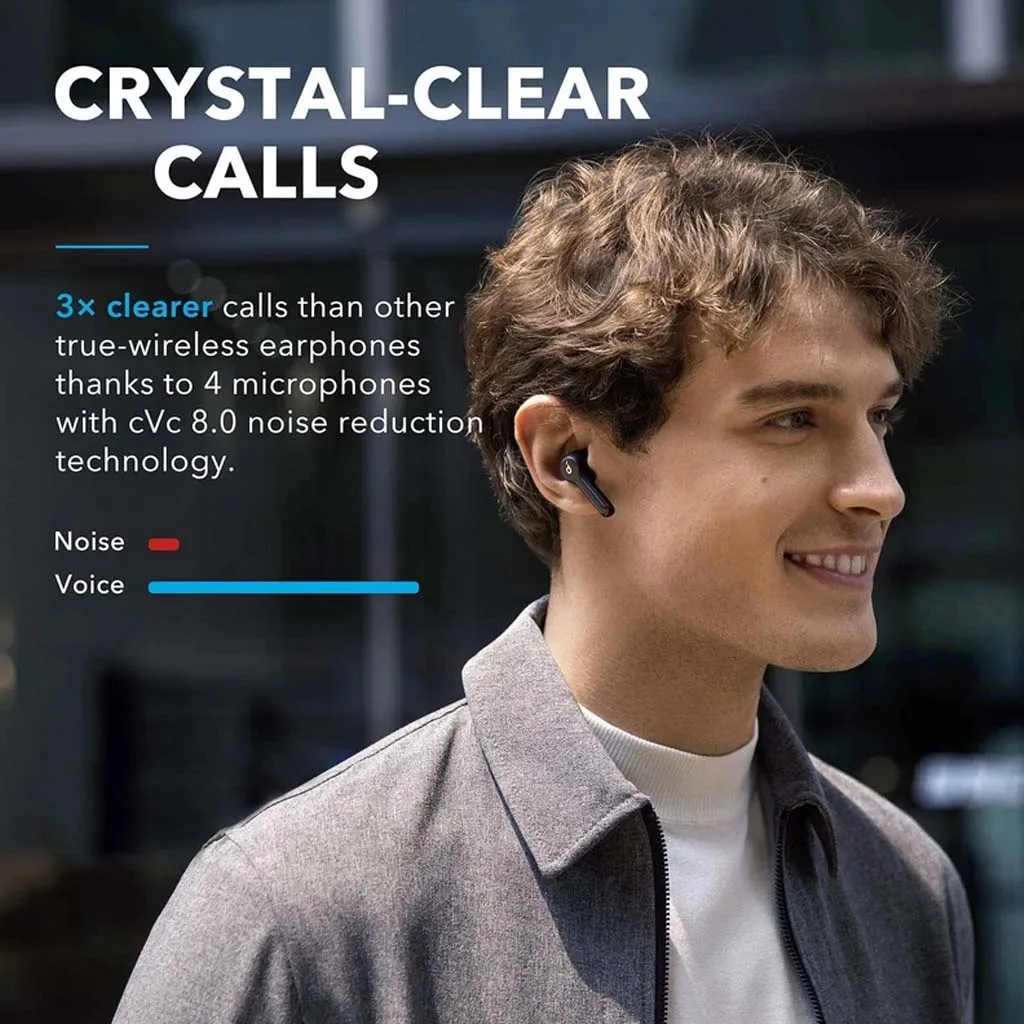 هدفون بی سیم انکر مدل SoundCore Liberty Air 2