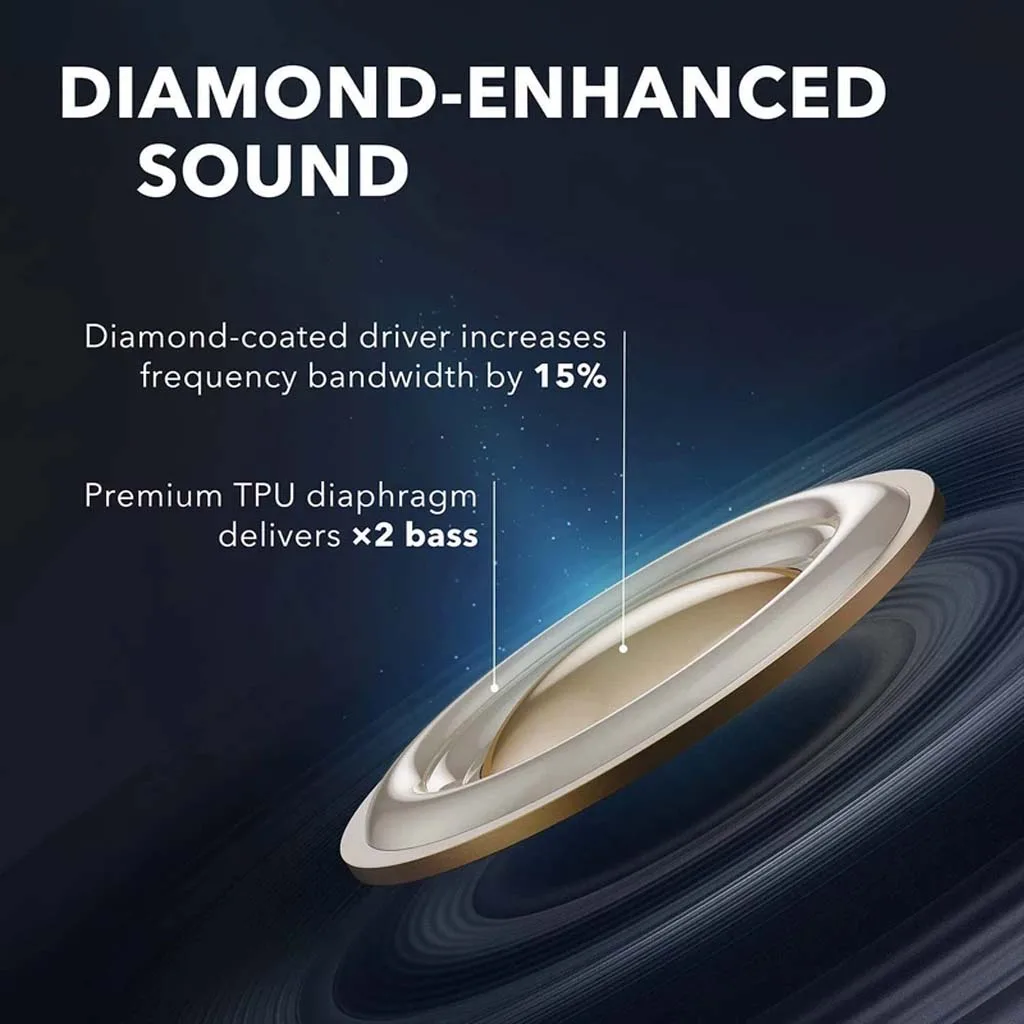 هدفون بی سیم انکر مدل SoundCore Liberty Air 2