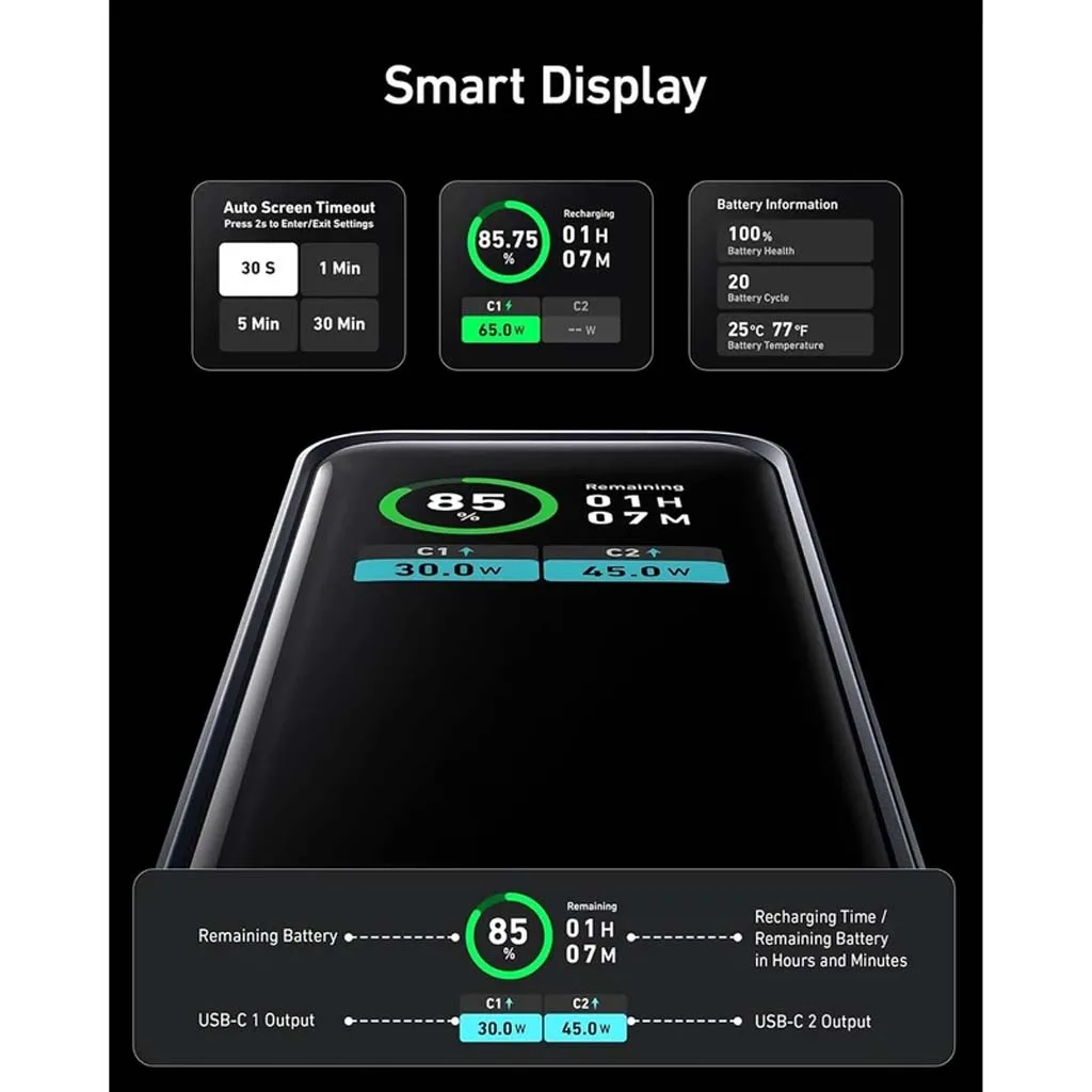 پاوربانک انکر مدل A1335 ظرفیت 12000 میلی آمپر ساعت