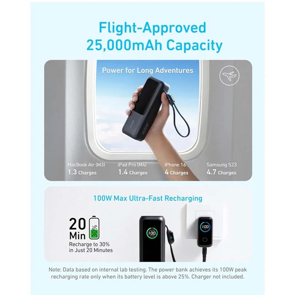 پاوربانک انکر مدل A1695 ظرفیت 25000 میلی آمپر ساعت