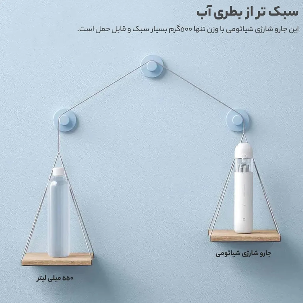جارو شارژی خودرو شیائومی مدل 120w