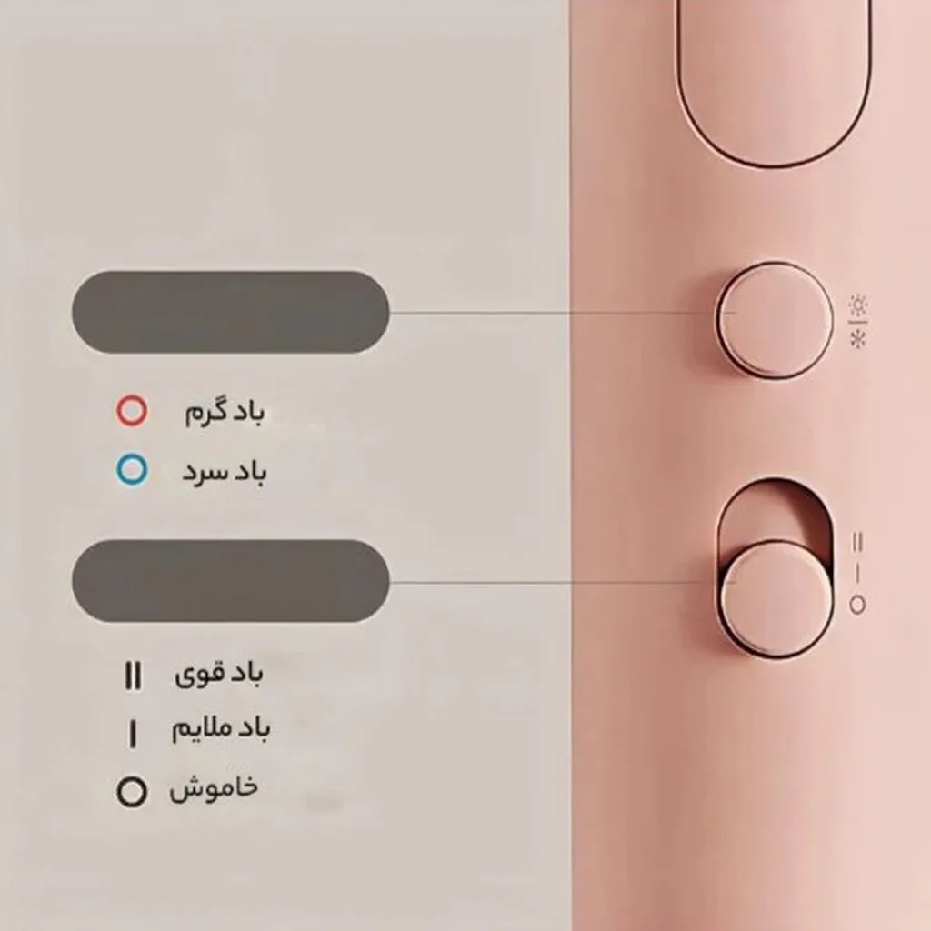 سشوار مسافرتی 1600 وات شیائومی مدل H101