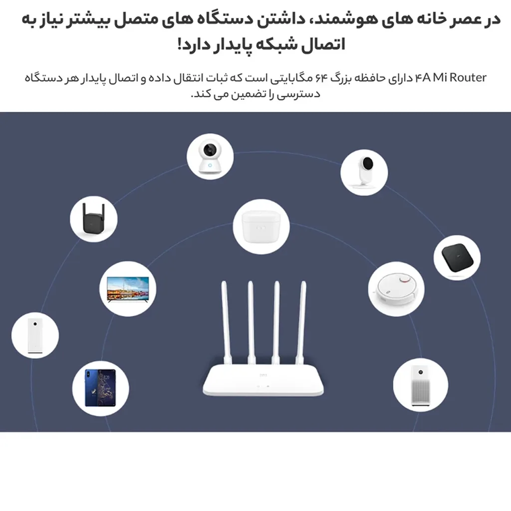 روتر بی سیم شیائومی مدل 4A