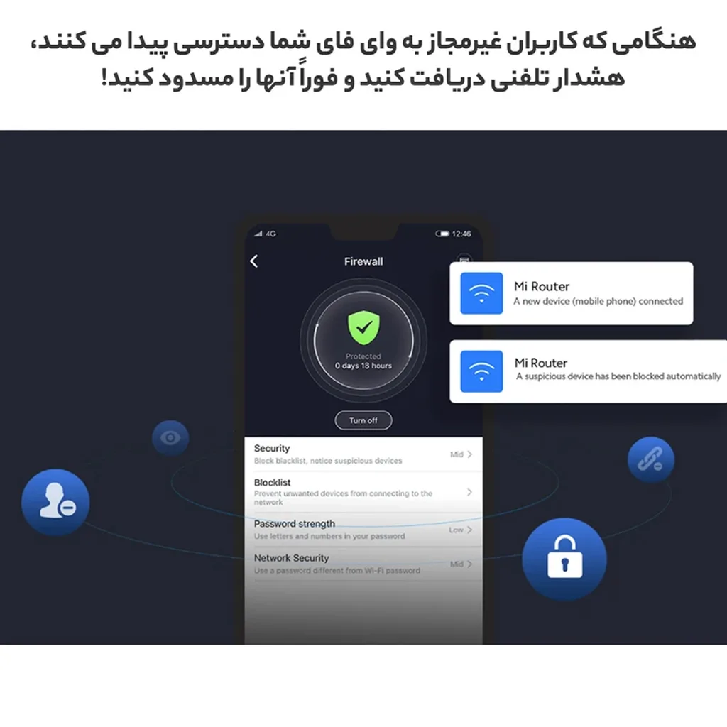 روتر بی سیم شیائومی مدل 4A