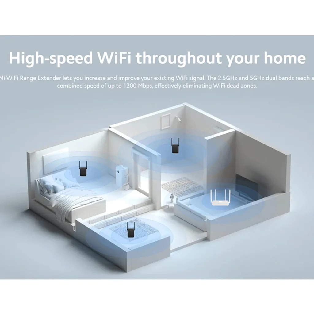 تقویت کننده WiFi شیائومی مدل RC04