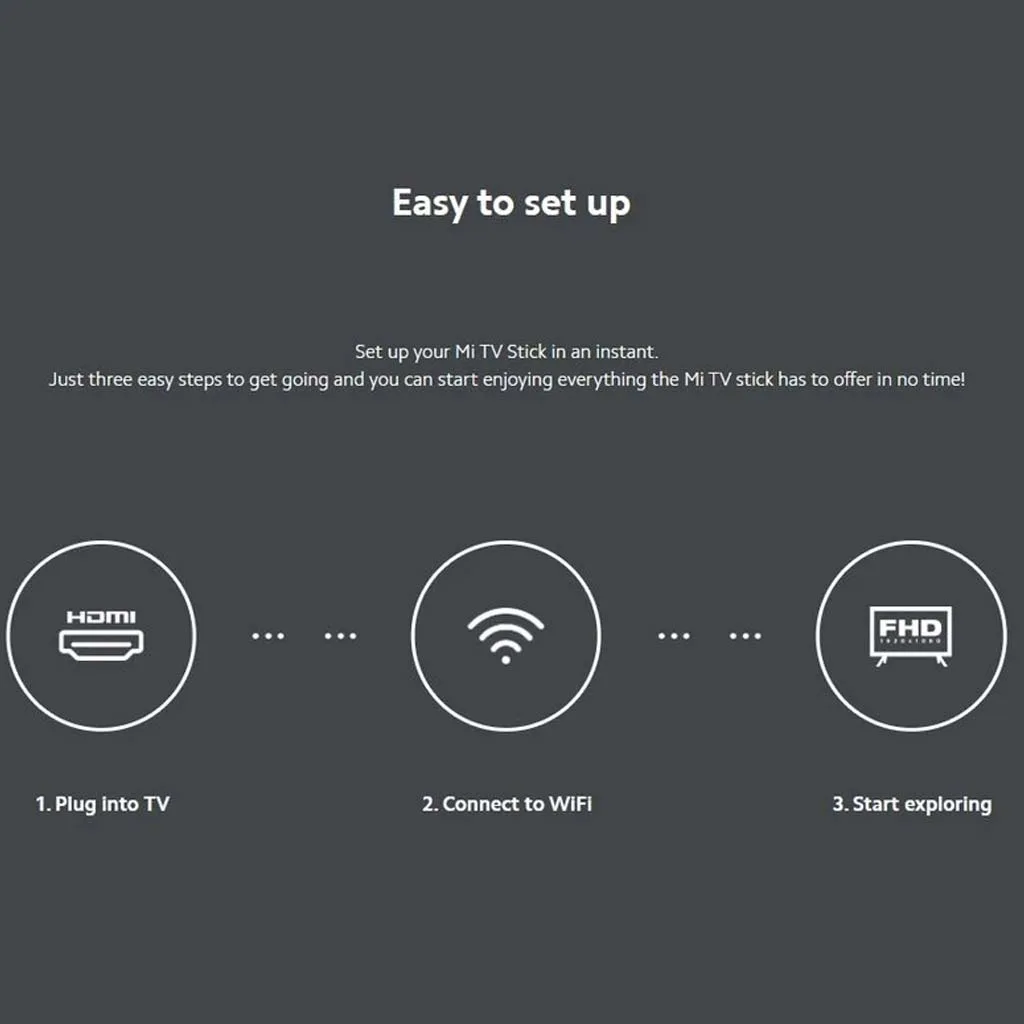 اندروید باکس شیائومی مدل Mi TV Stick