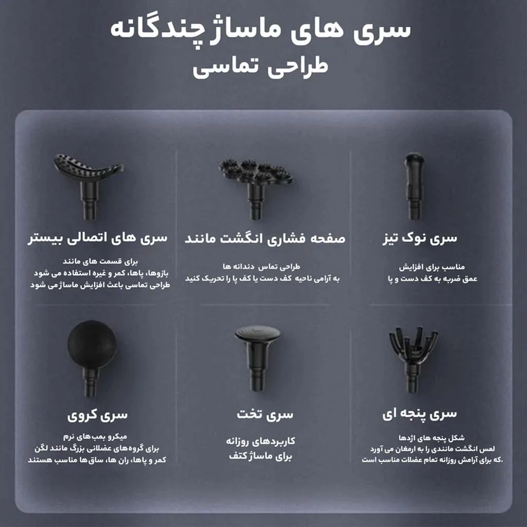ماساژور برقی بدن فیلیپس مدل PPM7323