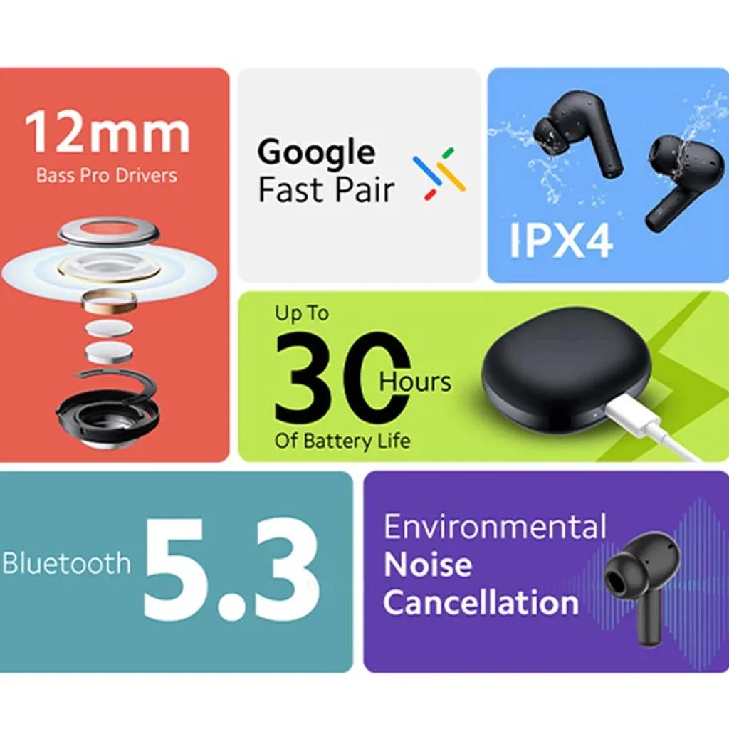هدفون بلوتوثی شیائومی مدل Redmi Buds 4 Active.