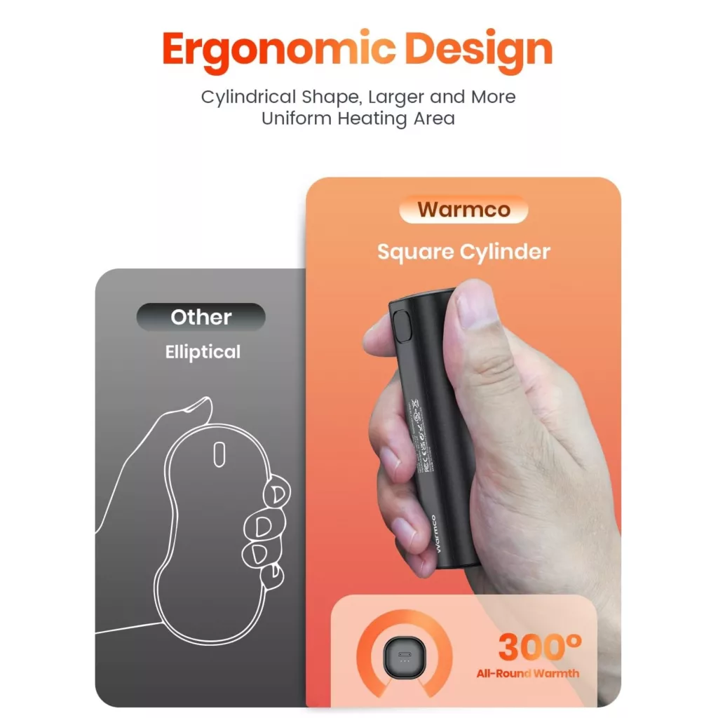 پاوربانک وارمکو مدل M02 ظرفیت 10000 میلی آمپرساعت مجموعه 2 عددی