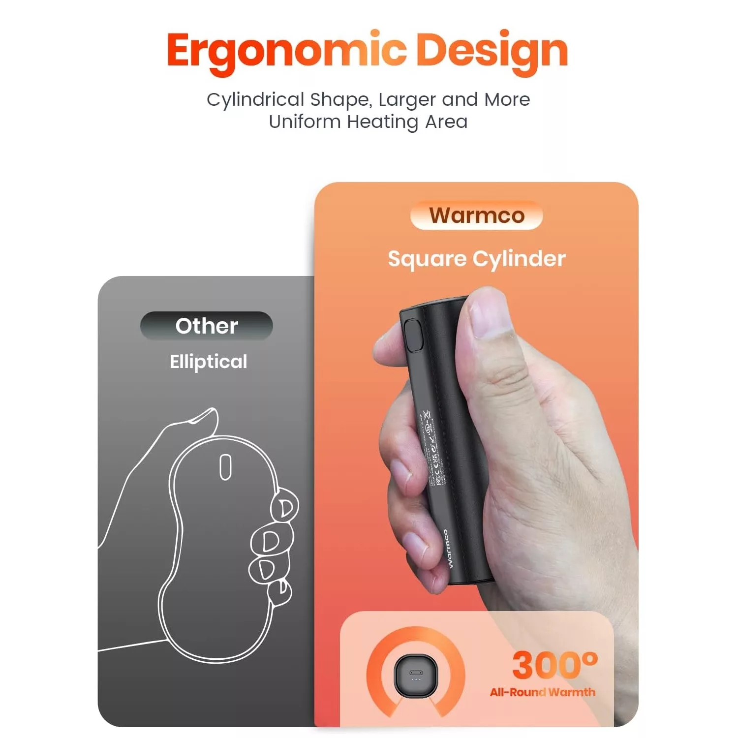 پاوربانک وارمکو مدل M02 ظرفیت 10000 میلی آمپرساعت مجموعه 2 عددی