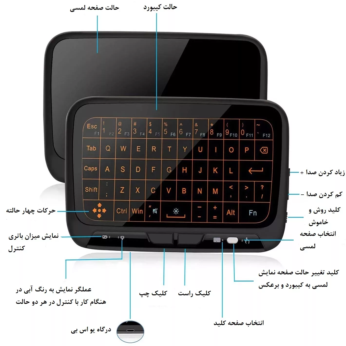 مینی کیبورد بی سیم همراه با تاچ پد مدل +H18