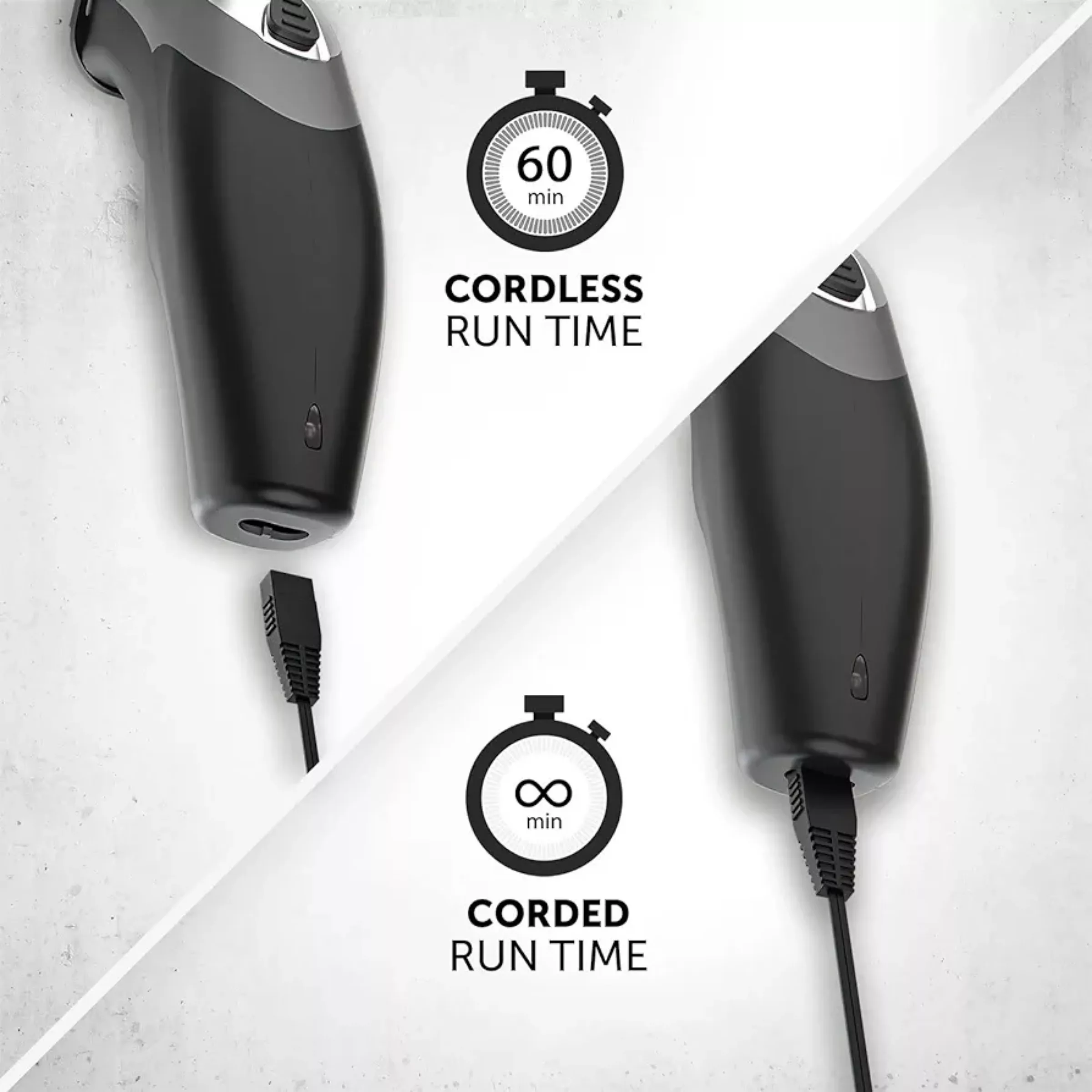 ماشین اصلاح موی سر و صورت وال پروفشنال مدل 9639-617