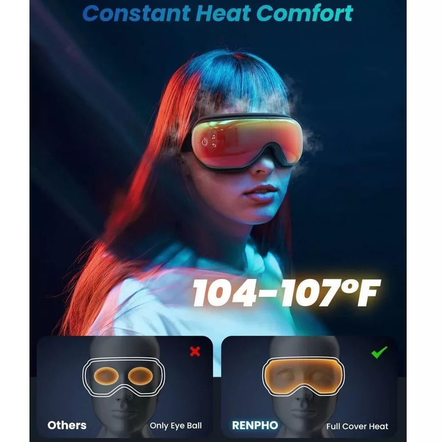 ماساژور چشم رنفو مدل EM00