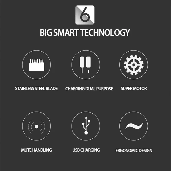 ماشین اصلاح موی سر و صورت مدل VINTAGE