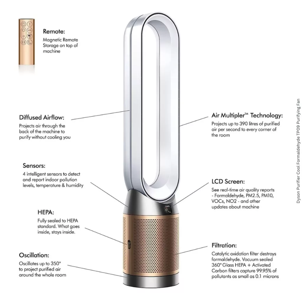 دستگاه تصفیه کننده هوا دایسون مدل Cool Formaldehyde TP09