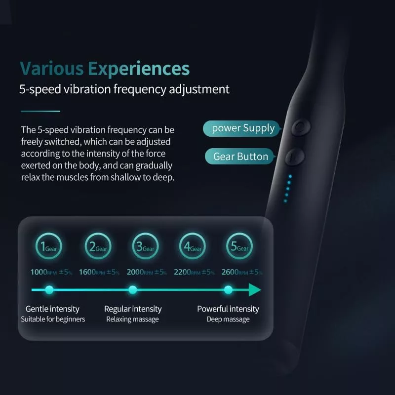 ماساژور برقی فیلیپس مدل PPM3502G