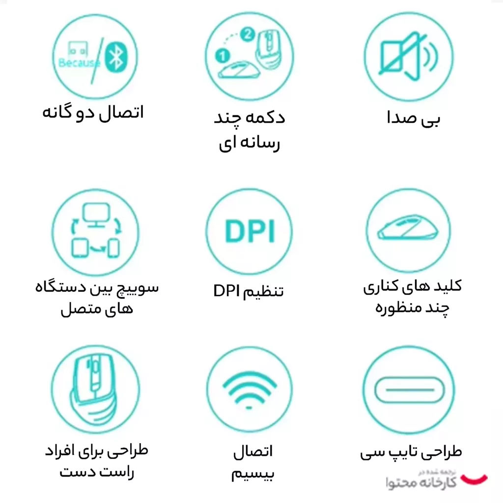 ماوس بی سیم ای فورتک مدل FG45CS Air