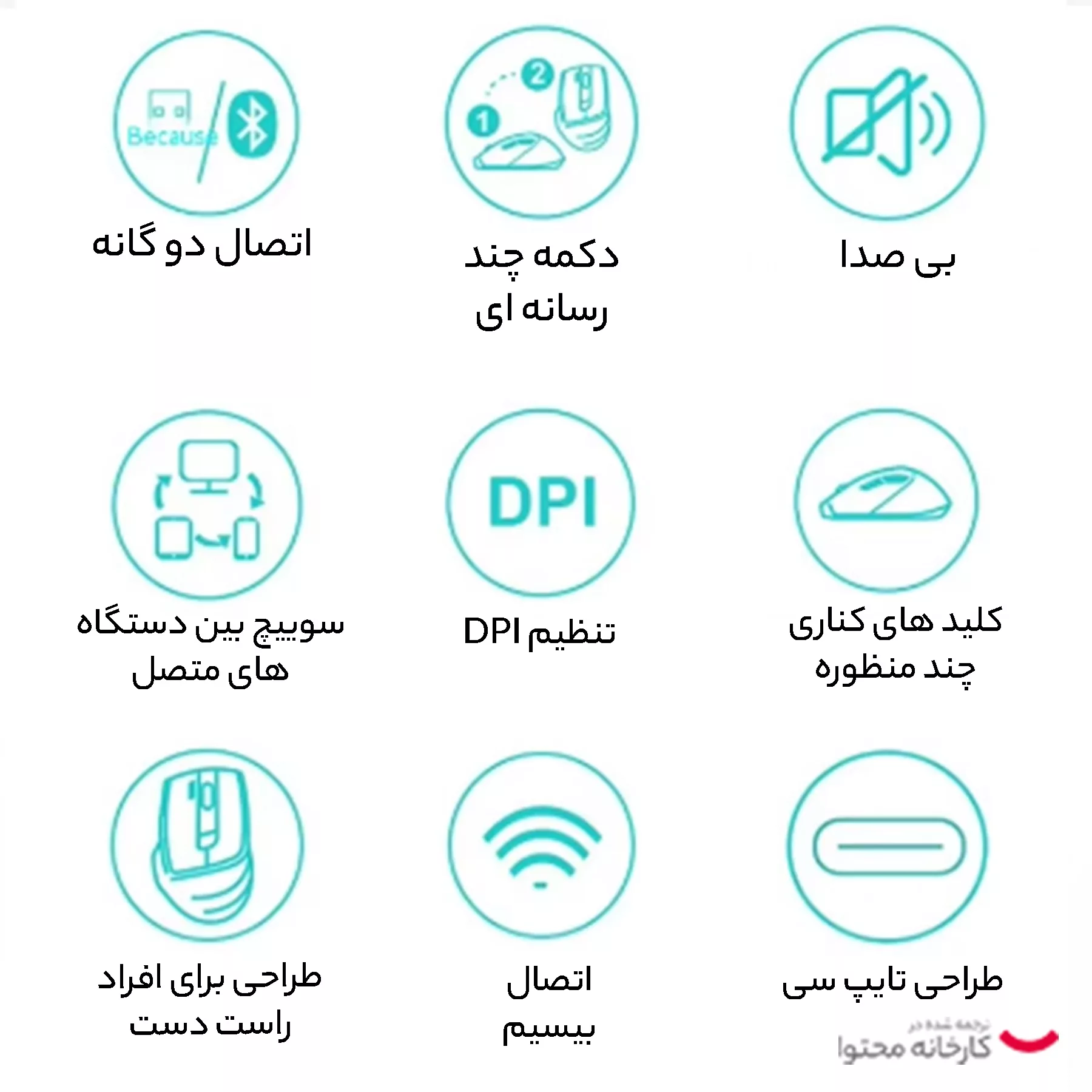 ماوس بی سیم ای فورتک مدل FG45CS Air