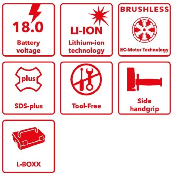دریل بتن کن شارژی فلکس مدل CHE 18.0-EC