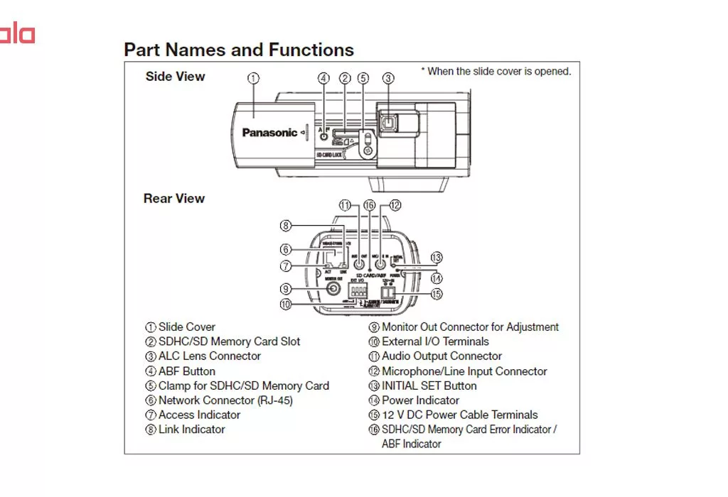دوربین مداربسته تحت شبکه پاناسونیک مدل WV-SP306E