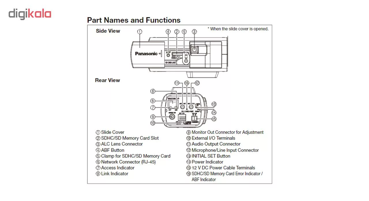 دوربین مداربسته تحت شبکه پاناسونیک مدل WV-SP306E