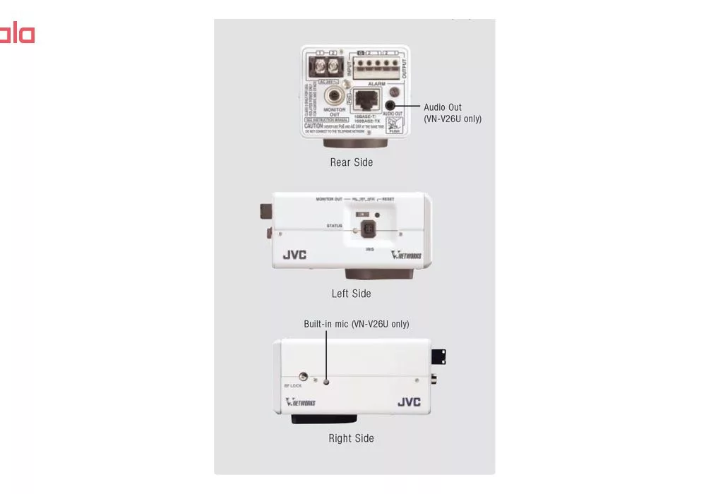 دوربین تحت شبکه جی وی سی مدل VN-V26U