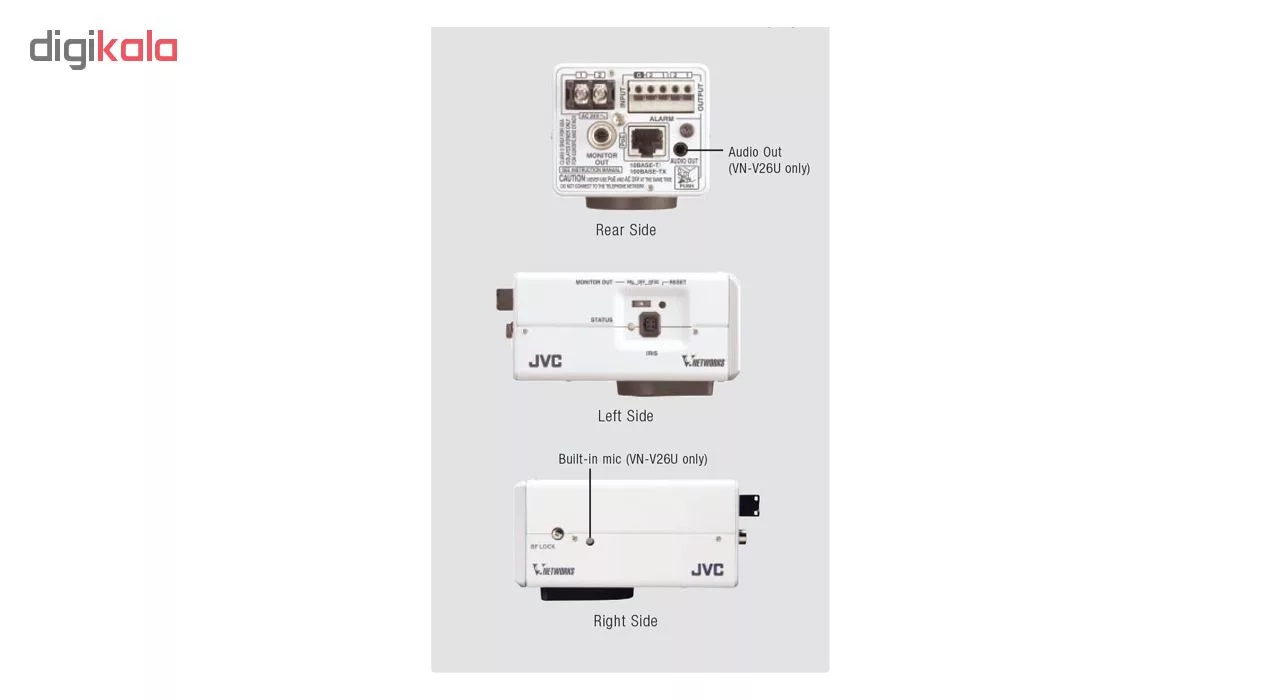 دوربین تحت شبکه جی وی سی مدل VN-V26U