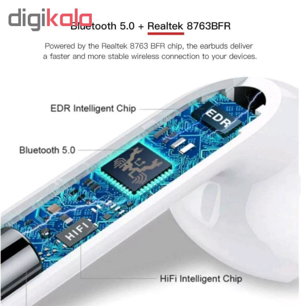 هدفون بیسیم مدل i12