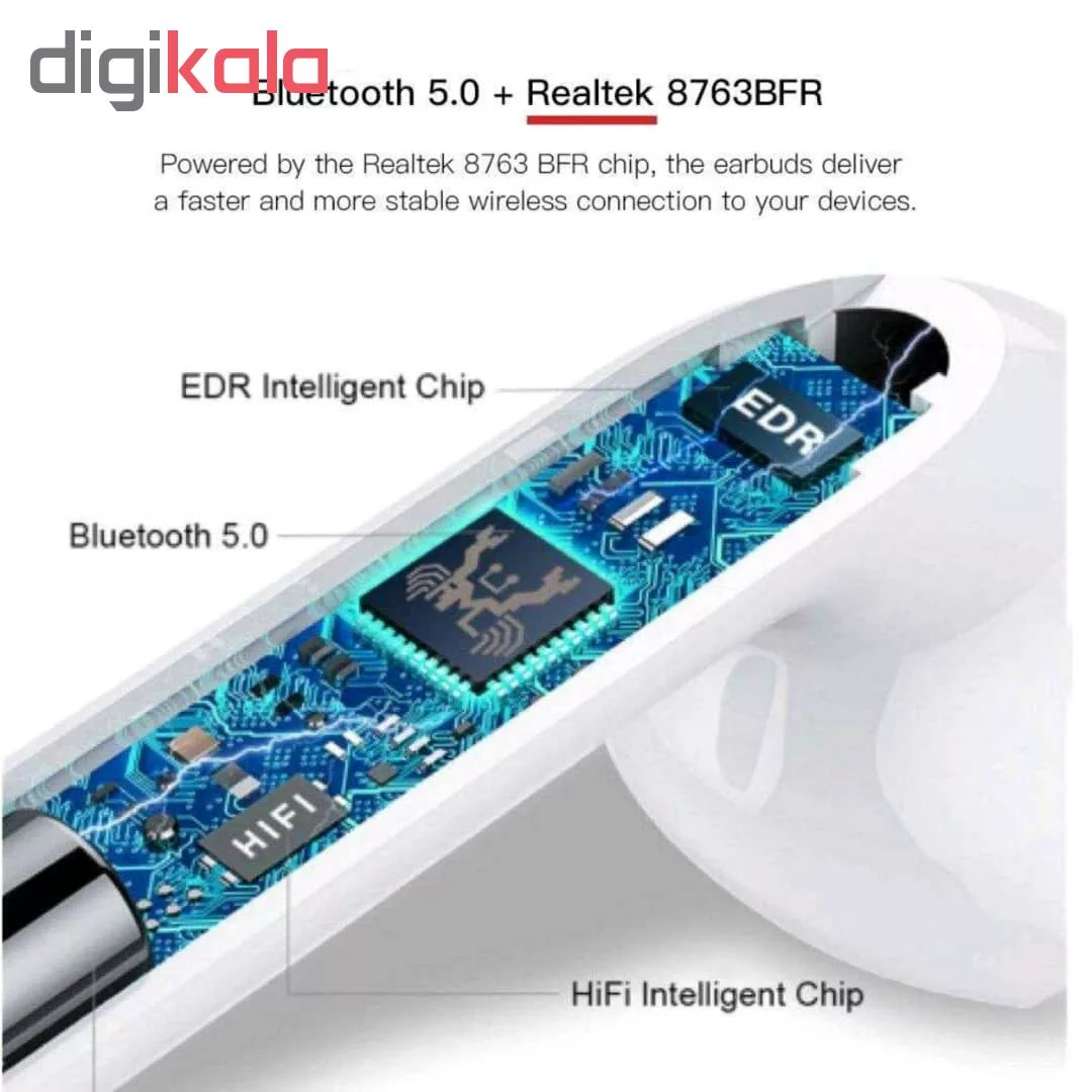 هدفون بیسیم مدل i12