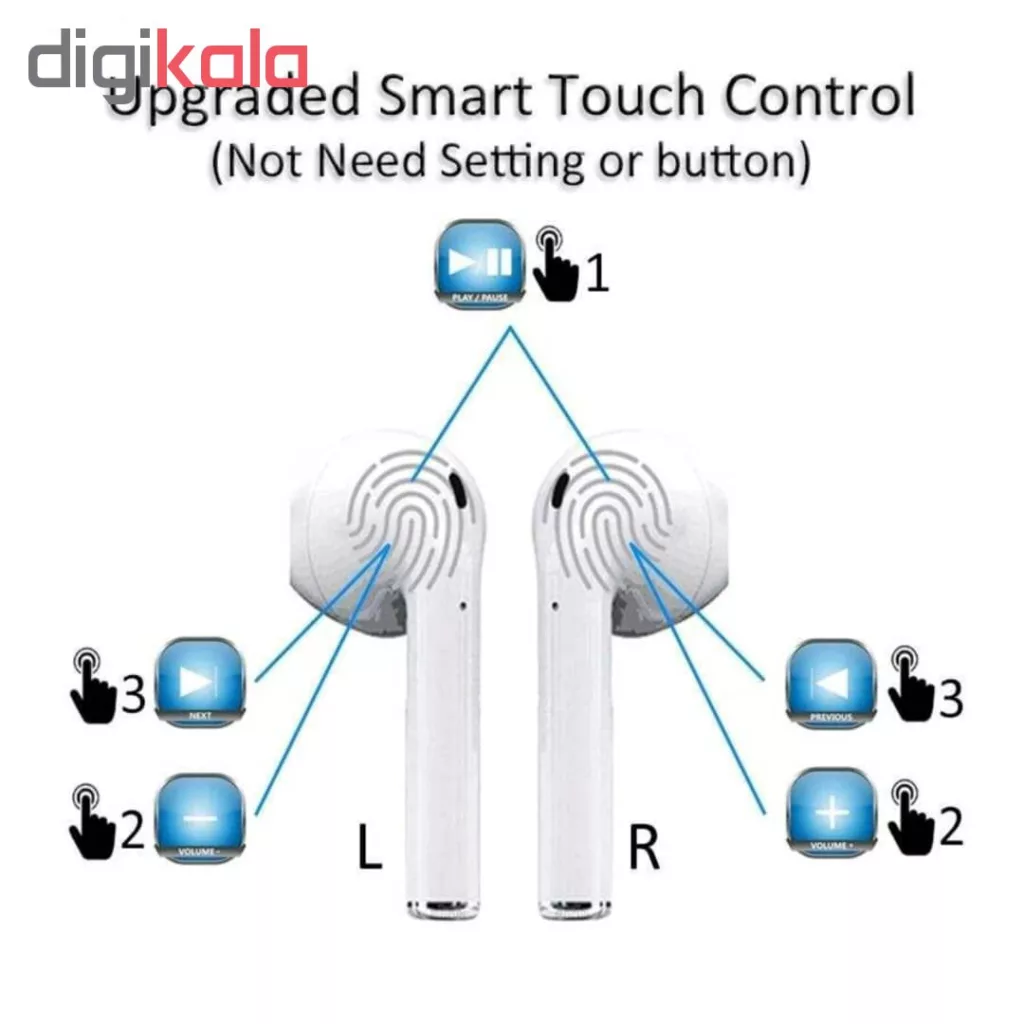هدفون بیسیم مدل i12