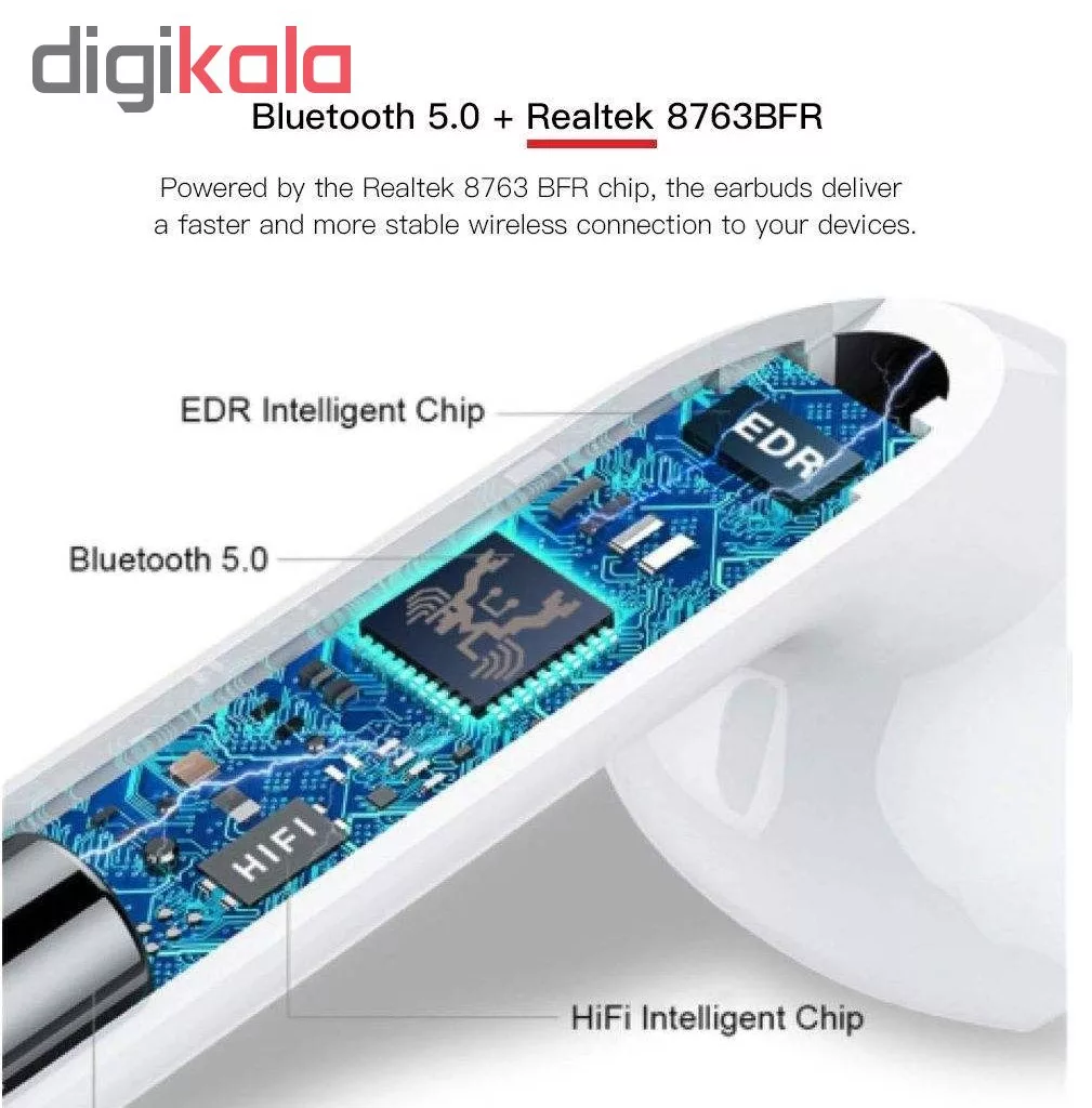 هدفون بیسیم مدل i12