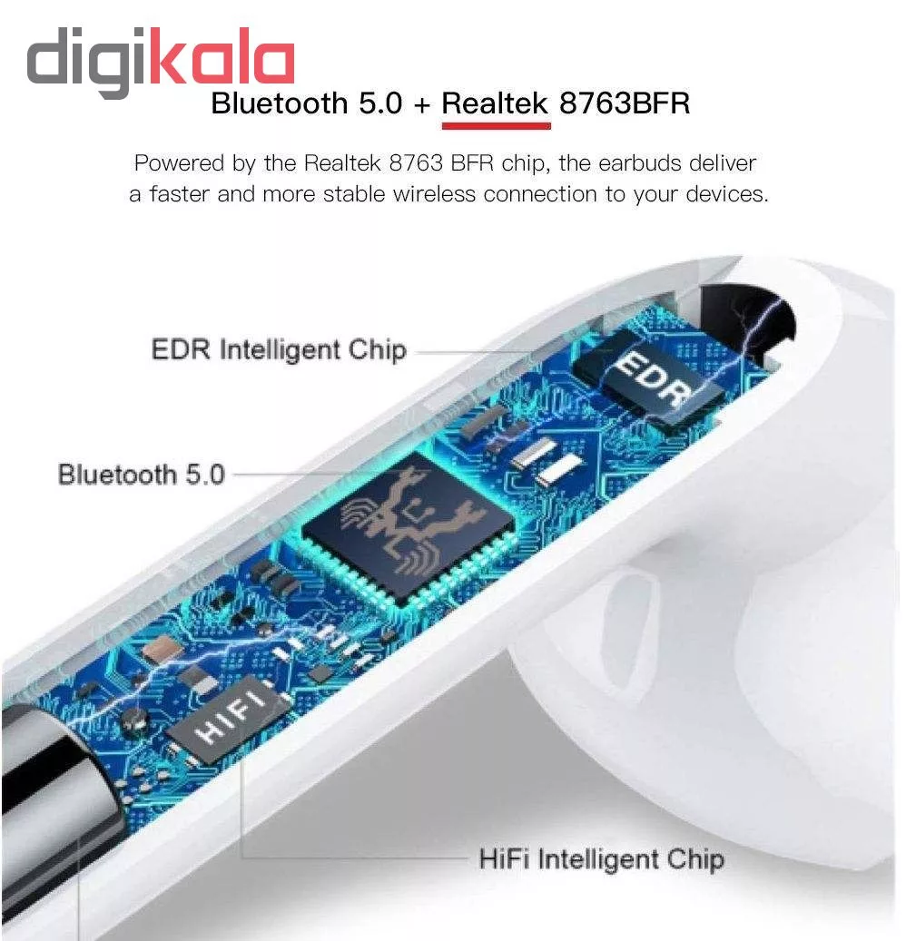 هدفون بیسیم مدل i12