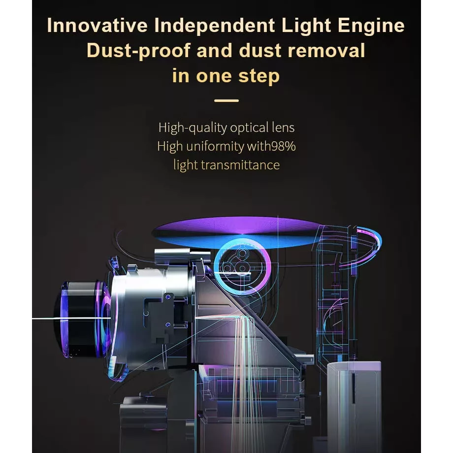 ویدئو پروژکتور بنیوس مدل BE-VP13