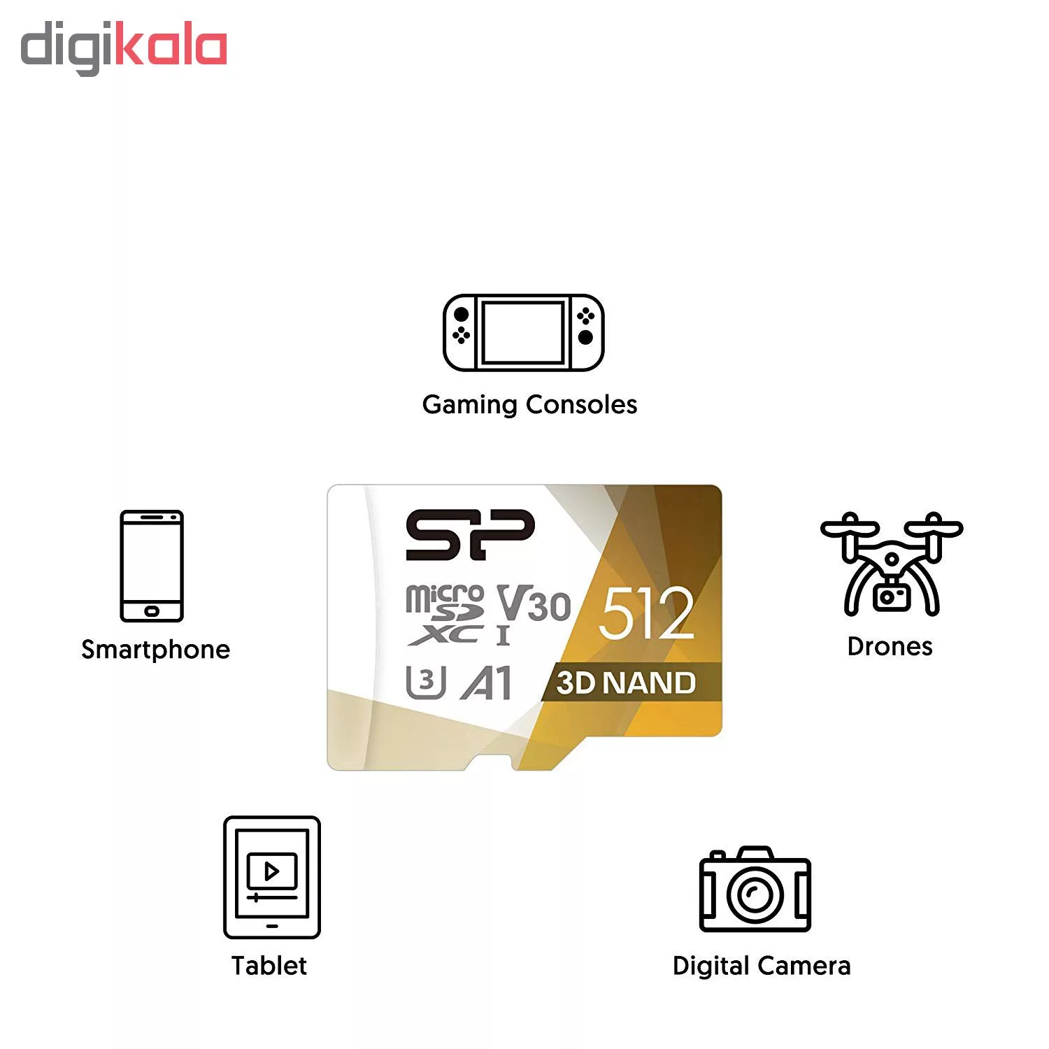 کارت حافظه microSDXC سیلیکون پاور مدل Superior pro کلاس 10 استاندارد UHS-I U3 سرعت 100MBps ظرفیت 512 گیگابایت به همراه آداپتور SD