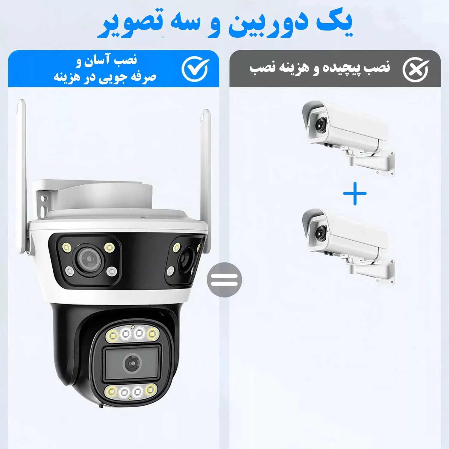 دوربین مداربسته تحت شبکه سیم کارتی مدل QQ855A