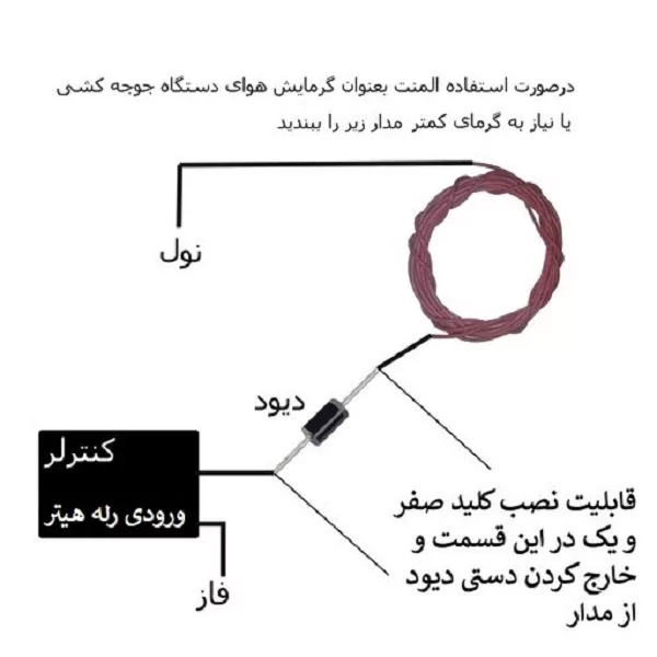 المنت گرمایش از کف مدل 220V5M